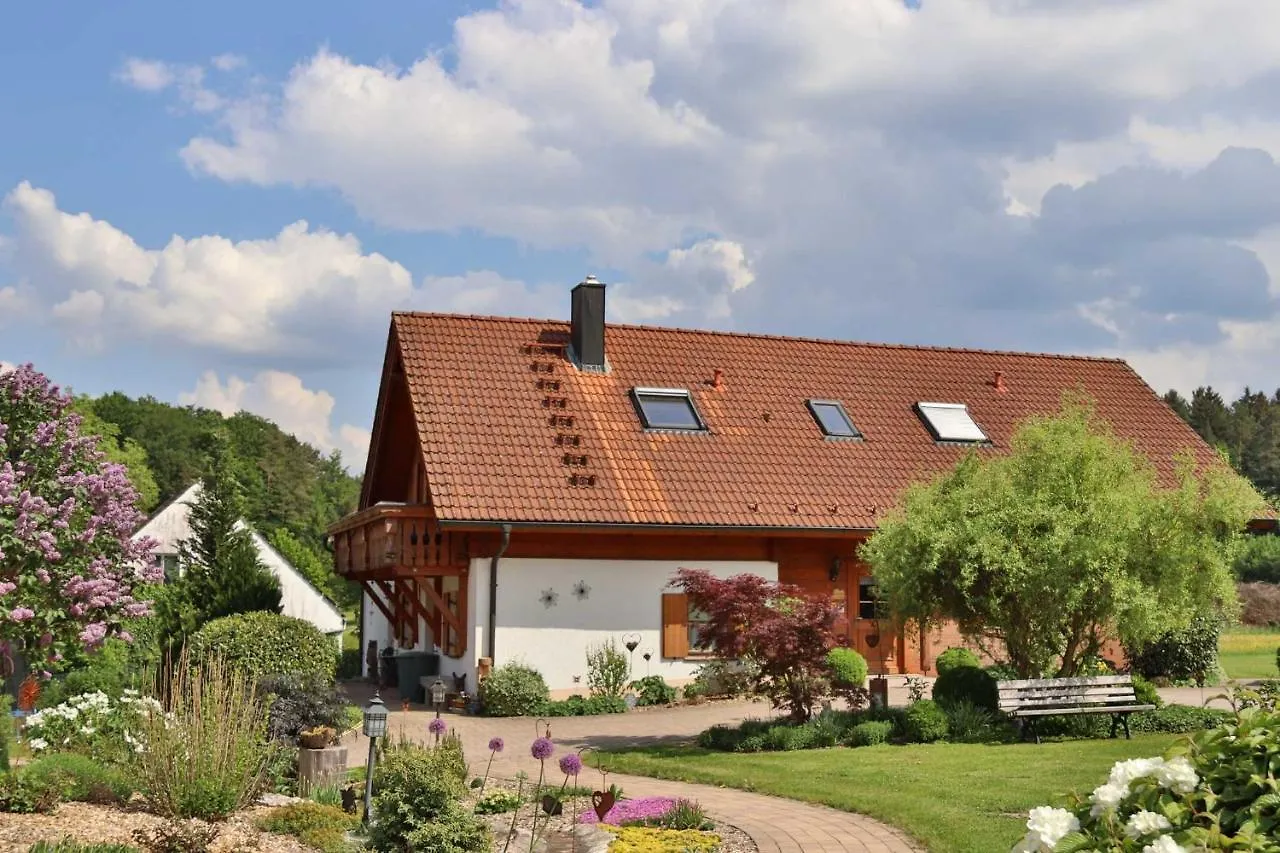 Heumann's Blockhäuser am Wald Pottenstein
